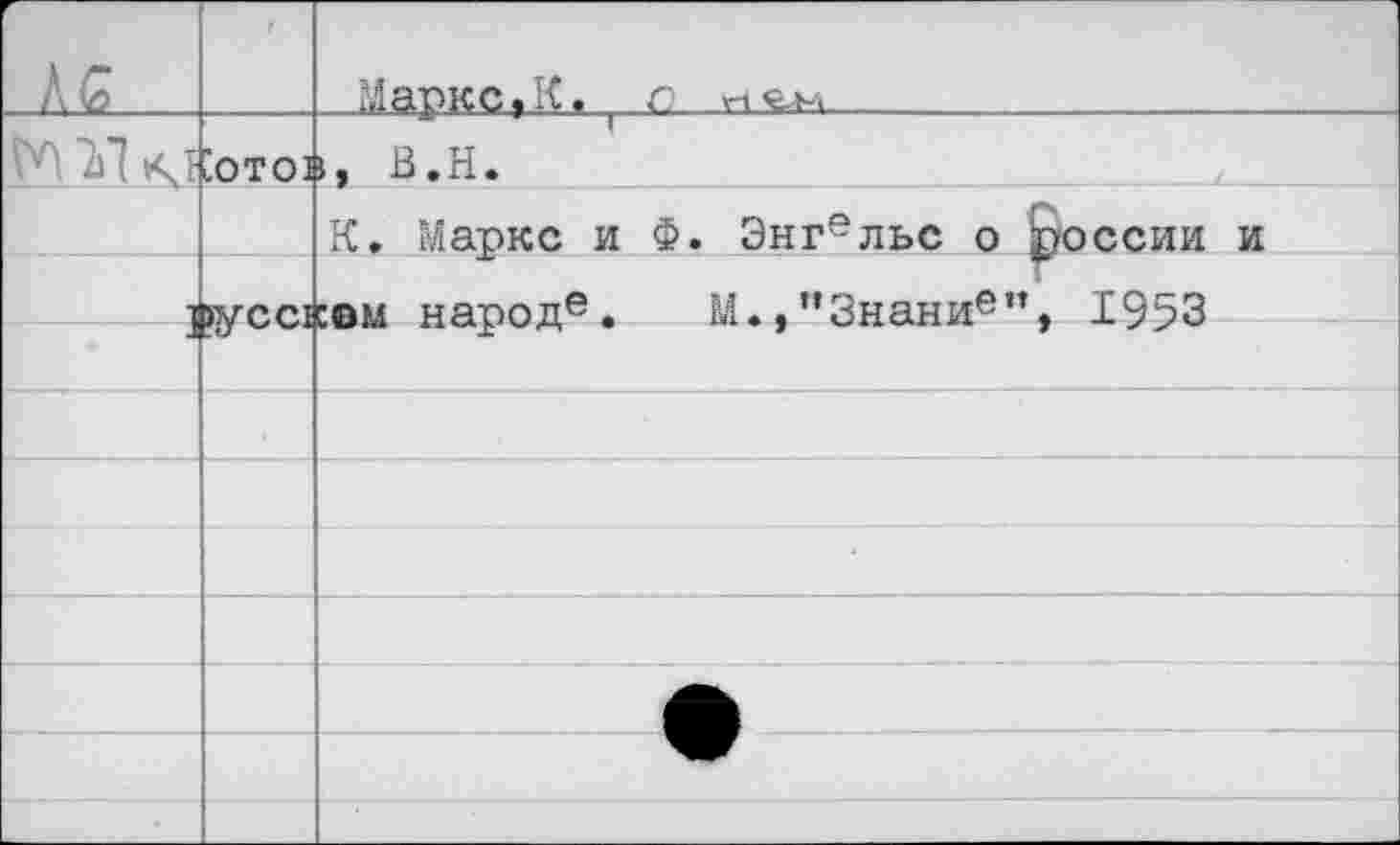 ﻿г АС	г		Маокс« 11«	о	п <£■>-» 	
	"ОТО1	• Ьз • : к •
		К. Маркс и Ф. Энгельс о России и
1	РУСС1	г сом народ6. М.,”3нание”, 1953
1	см	
		
		
		
		
		
		
		